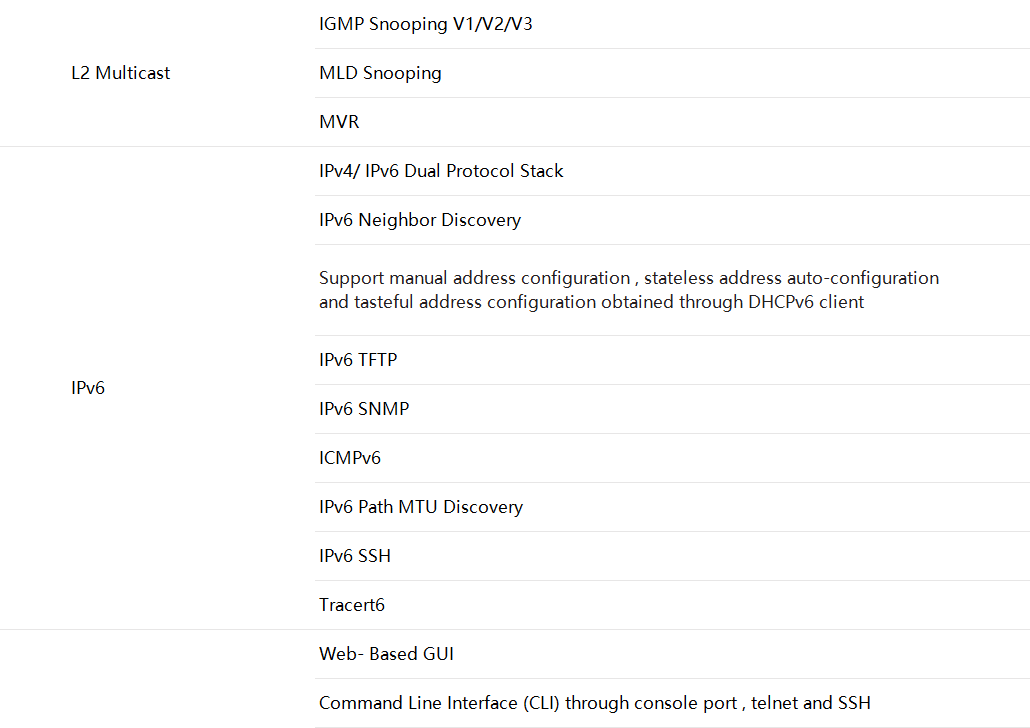 L2 Managed PoE Switch--Wireless-Tek Technology Limited.